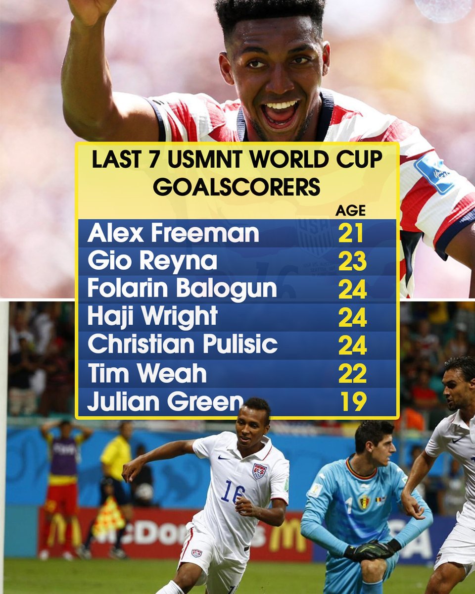 MenInBlazers's tweet photo. THE KIDS IN AMERICA 🇺🇸

Julian Green really was the start of something 😉 https://t.co/bry84G720I