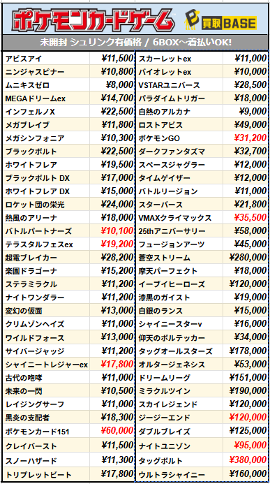 📢#ポケカ 買取一覧更新！ ￣V￣￣￣￣￣￣￣￣￣￣ 6月20日(土)11:20