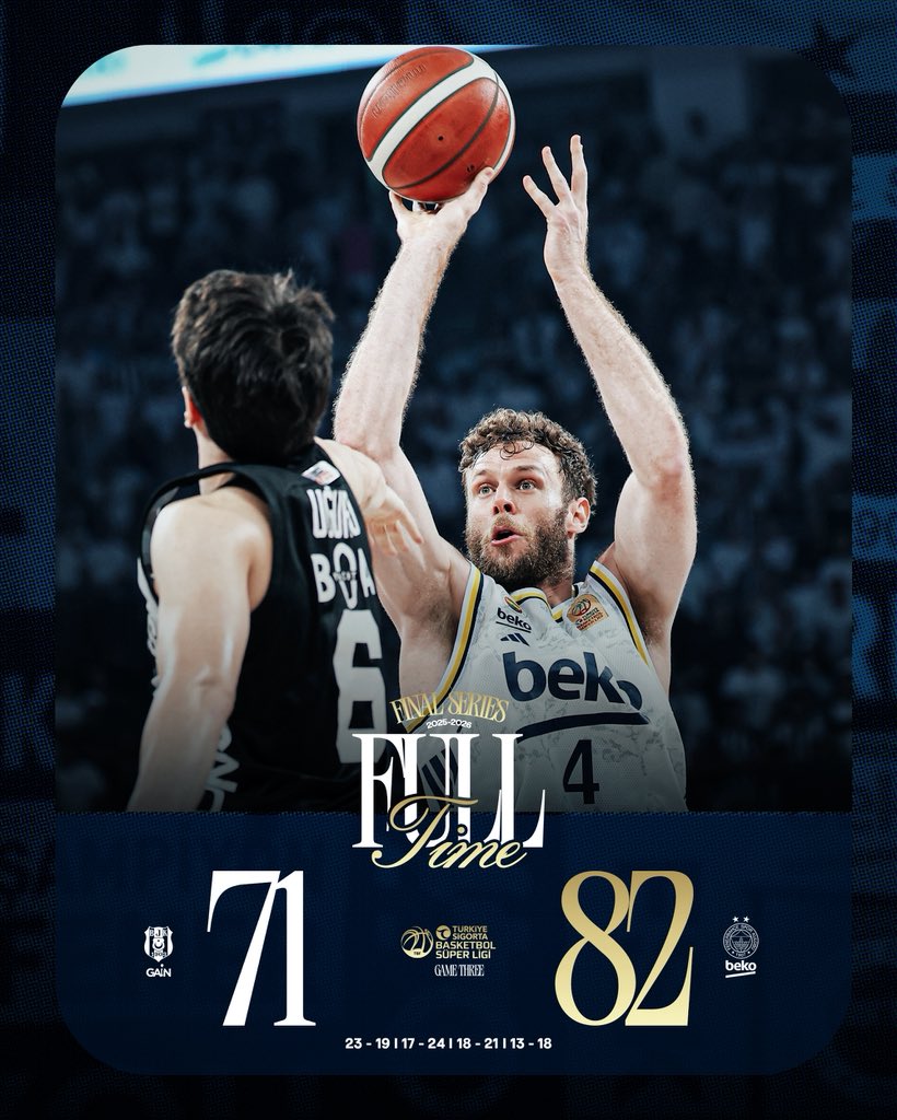 osd1907's tweet photo. Final serisinde 2-1 öne geçiyoruz! 💪

Tebrikler FENERBAHÇE Beko! 👏

Maç Sonucu | Beşiktaş Gain 🆚 FENERBAHÇE Beko: 71-82

Skor dağılımımız: Melli 17, Hall 15, Horton-Tucker 13, Birch 11, Biberovic 8, Baldwin 7, Jantunen 5, De Colo 4, Metecan 2. #YellowLegacy @FBBasketbol 😘😘😘 https://t.co/588SsnzMs6