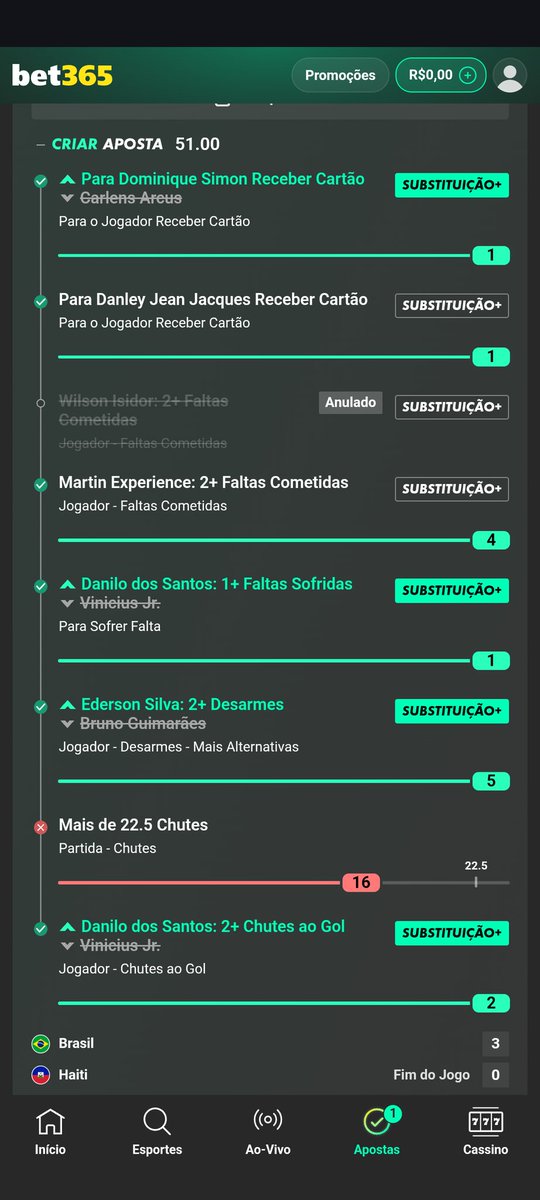 nelsonsouzza's tweet photo. Isso é cachorrada @CBF_Futebol quebrou o churrasco de quarta https://t.co/6tKEmt3BRz