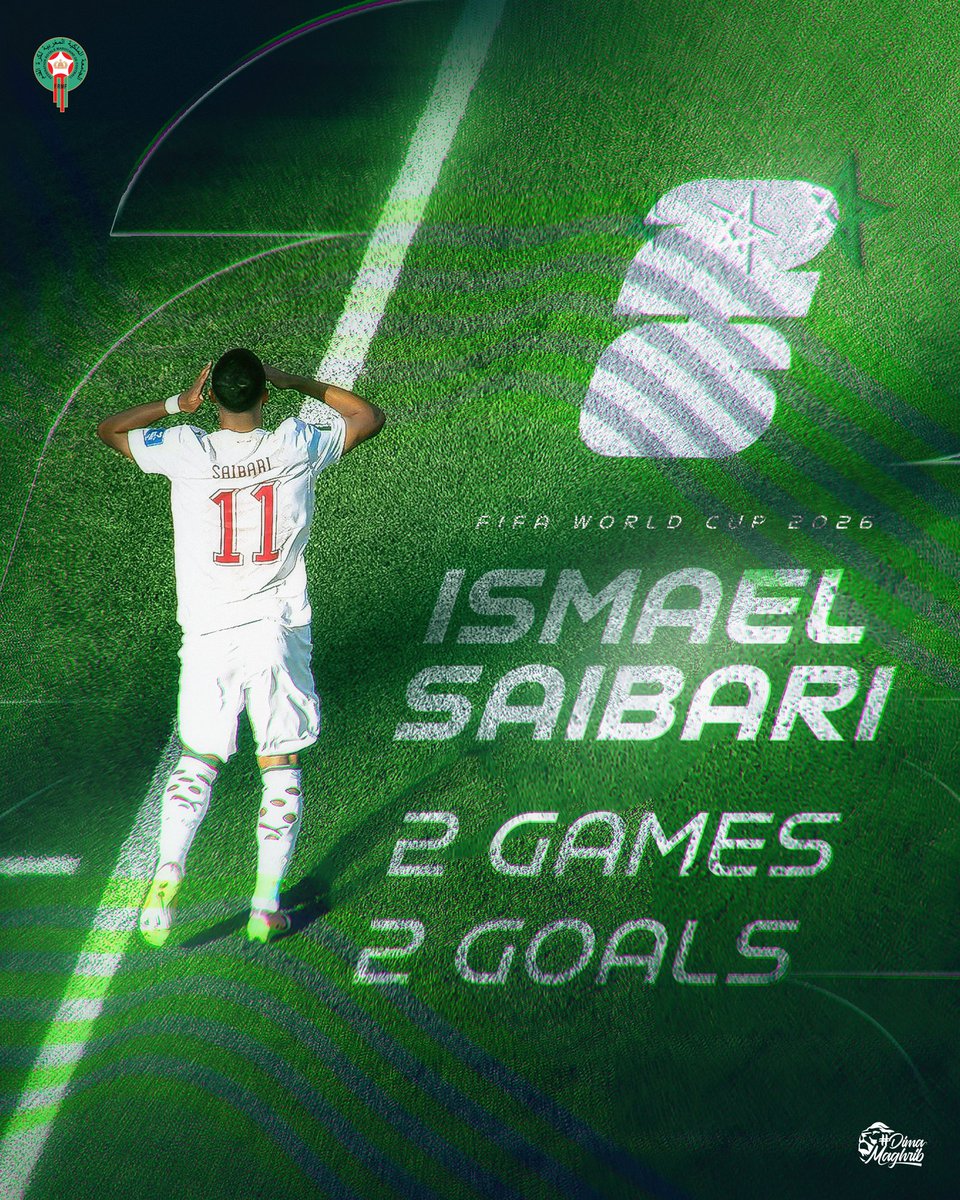 EnMaroc's tweet photo. هدفان في مباراتين لـ إسماعيل صيباري في كأس العالم 2026 🤩

Two goals in two games for 𝑰𝑺𝑴𝑨𝑬𝑳 𝑺𝑨𝑰𝑩𝑨𝑹𝑰 at the FIFA World Cup 2026 👏

#DimaMaghrib 🇲🇦 #FIFAWorldCup https://t.co/Tibr5V71Uq