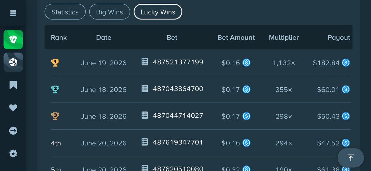 StrzalkoA's tweet photo. @ValkyrieXStudio Yeah is totally nonsense after almost 15k spins on fucking waylanders World Cup best hit is 1.1k x second 360x like wtf is this https://t.co/8GdvTpXoT0