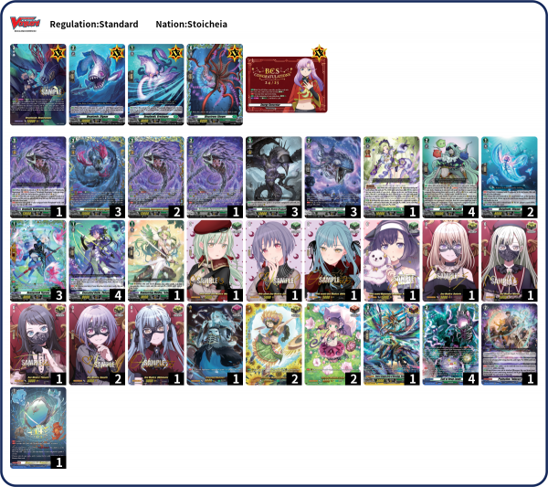 VeryThis5815's tweet photo. 32nd in BSF Rosemont Singles.
Special Thanks to @Clxplz for a lot of practice into decks I didn't run into. Matchups below.
#VGTopDecks https://t.co/QXzAK4UiTK