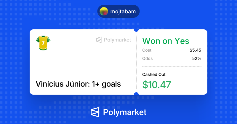 Mojit121's tweet photo. I just won on @Polymarket. https://t.co/fyxaUzyNct https://t.co/PlAakzxaDC
