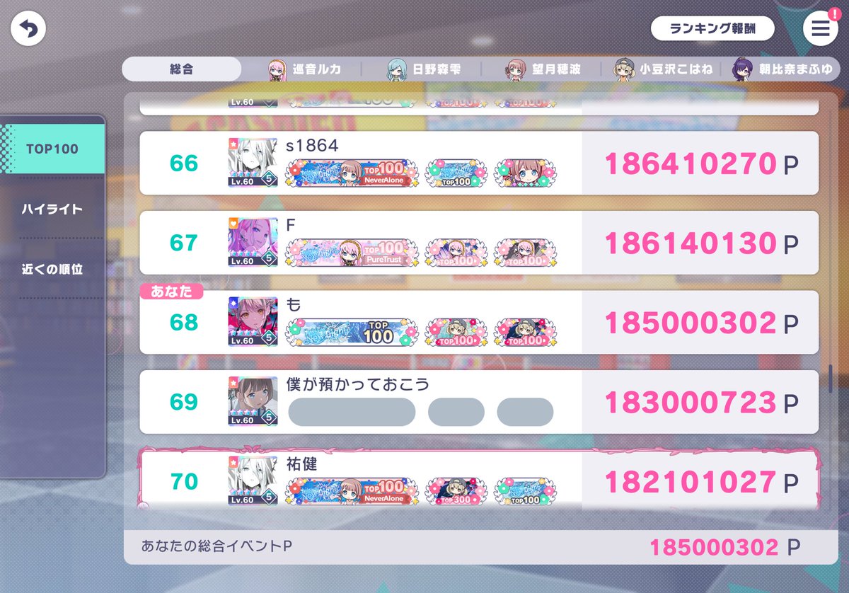 mo_03020320's tweet photo. ボード見納め👋
4位と68位ありがとう https://t.co/cSBDDJlNqU