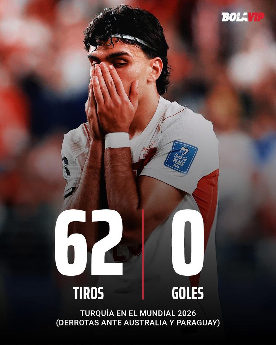 jorge12_0's tweet photo. @InvictosSomos Jajaja me rei, cada vez que atacaban solo decía miren como van a fallar ajjaja así una y otra vez 🤣 https://t.co/V8kpNVFsov