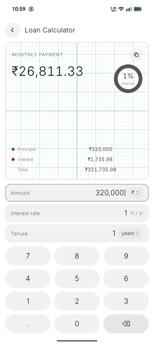 gameon7673's tweet photo. @AliFakhruddin13 @nothing @getpeid @AkisEvangelidis @robgodwin_ @raonehere @rohitspeakshere @skoobtechie @signingoffdubey @Aryan_tghw The loan calculation is wrong idk y but here's the explanation that gemini gave me, Hoping u guys to fix this or give an option for this problem (flat-rate calculator). https://t.co/PQ2WleimbS