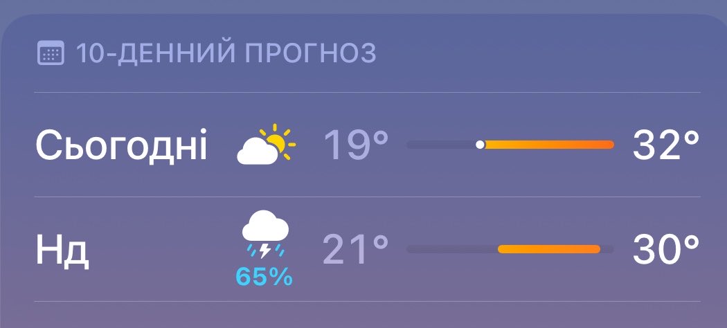 cassi__22's tweet photo. поставте за мене свічку чи шо бо можу не вижити https://t.co/iaPGOkxewD