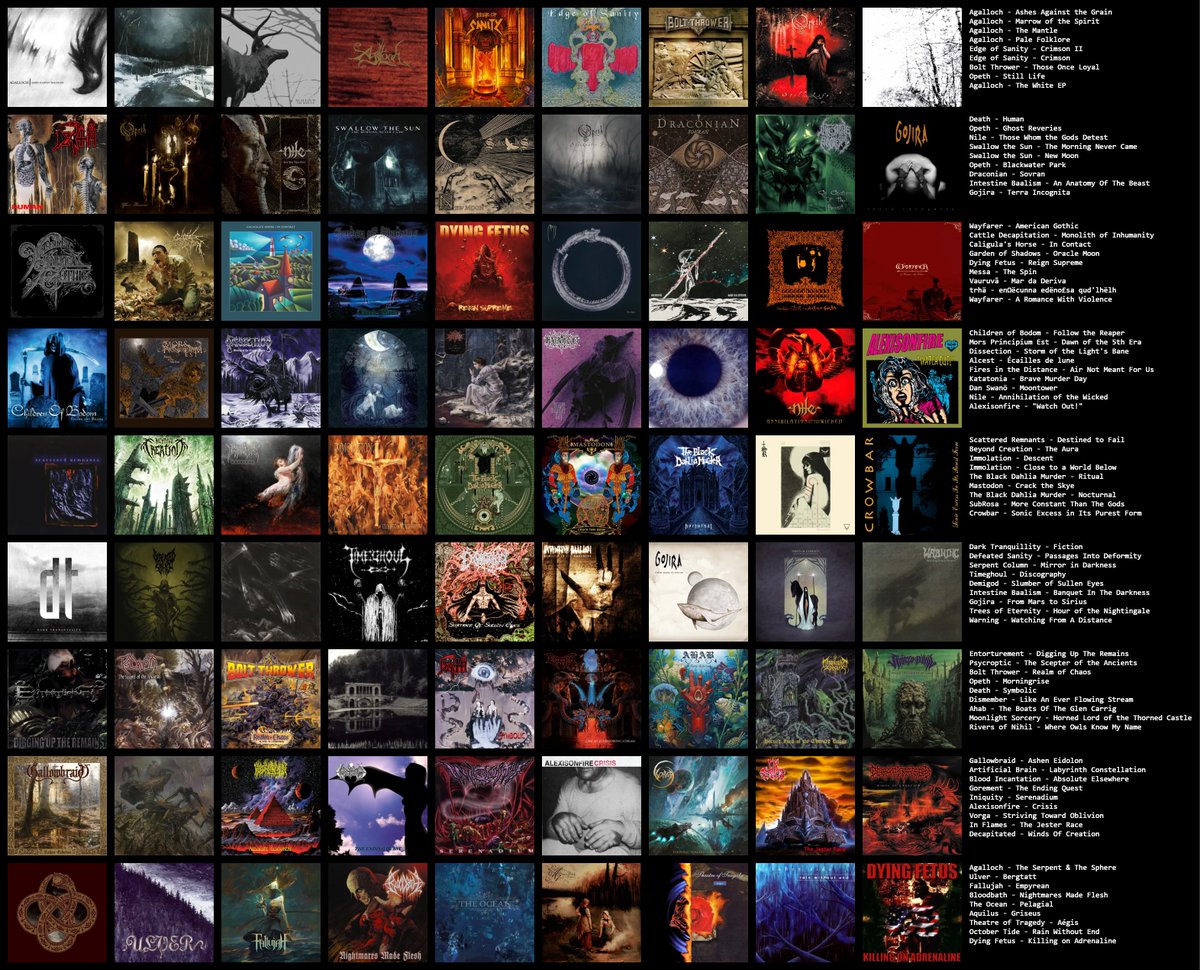 ilovesnom's tweet photo. big ass new topster, theres still a whole lot I have to listen to but this'll do for now #metaltwt https://t.co/PsgLs9L7gq