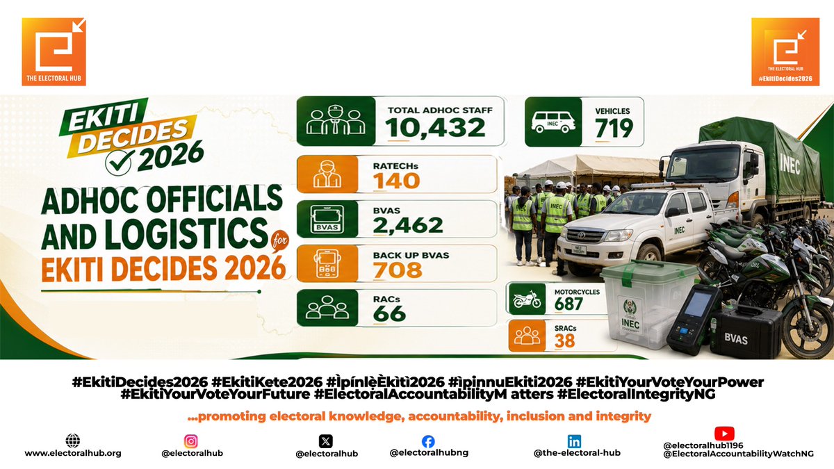 ElectoralHub tweet picture