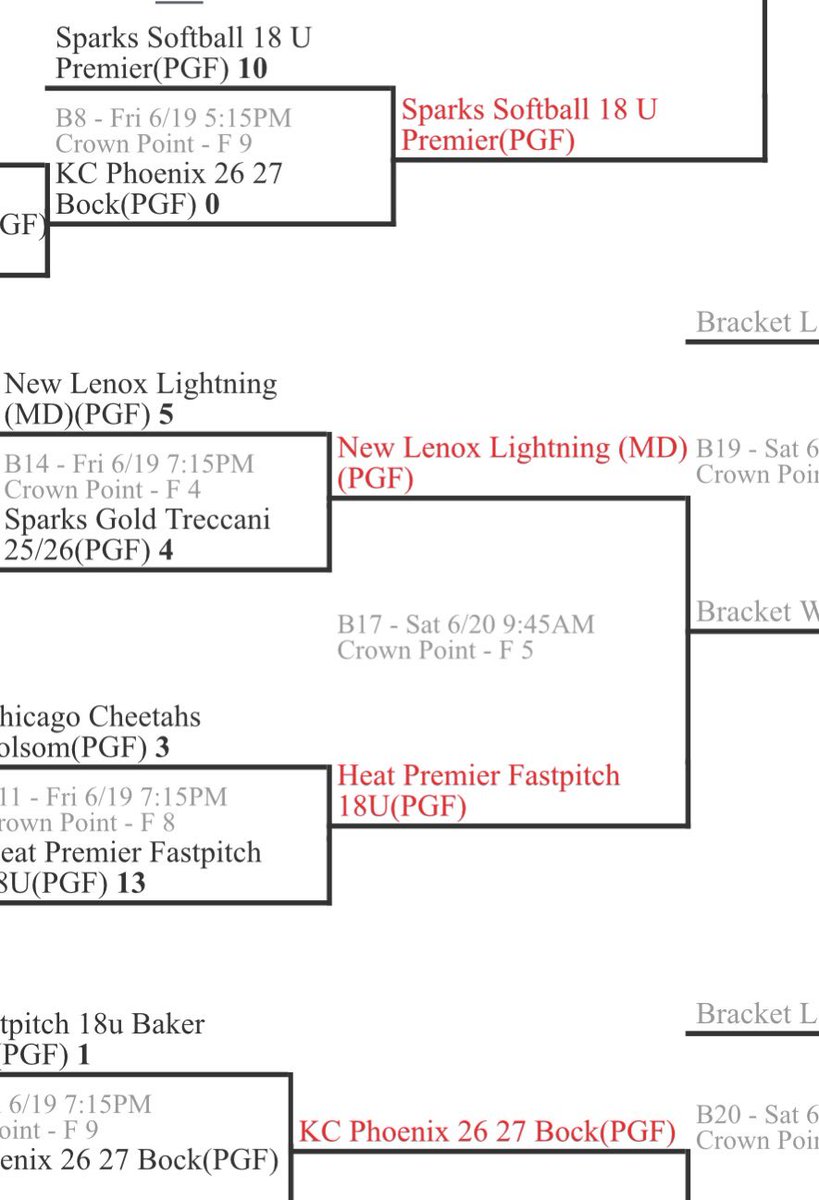 Heat Premier 18U tweet media