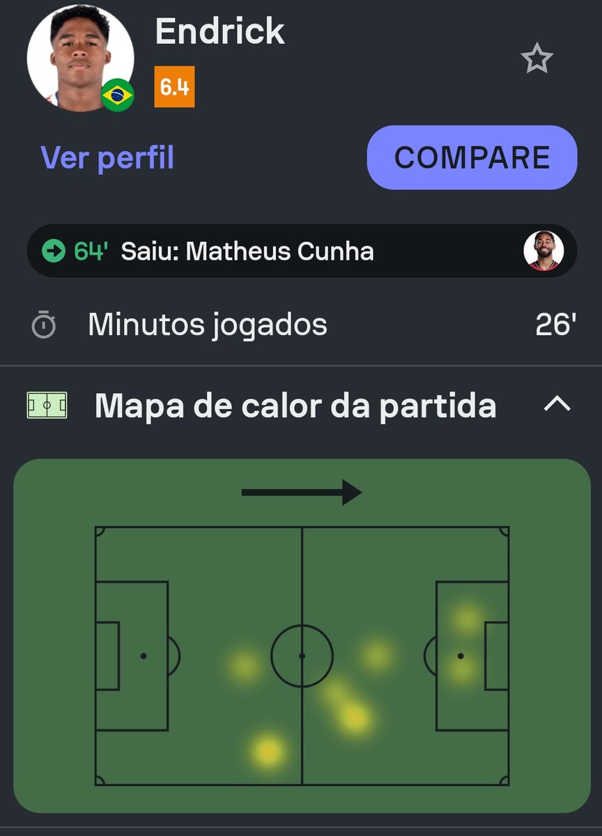 NoemiaFla's tweet photo. @sportv Esse? https://t.co/HAZhYgHHEq
