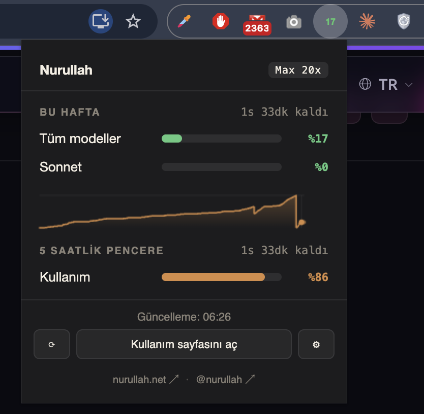 Nurullah's tweet photo. @SlumpBusterLock @ClaudeDevs This Chrome extension keeps your usage status in front of you at all times while you’re using Chrome. Without opening Claude, you can instantly see your limit and remaining time. https://t.co/ckKLpL8FbP