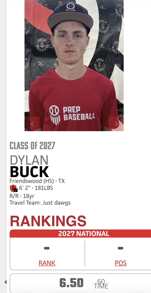 DylanBuck2027's tweet photo. Results from a pbr showcase earlier this week.
6.5 60 yard dash
91 OF VELO
101 Exit Velo
@BenavidesCory @just_dawgs @KilgoKyle27 @davidreynav https://t.co/yv2ZV6USif
