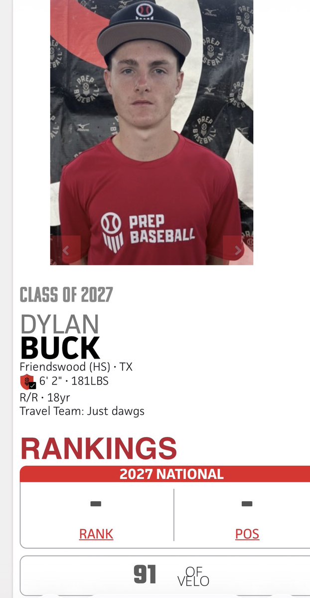 DylanBuck2027's tweet photo. Results from a pbr showcase earlier this week.
6.5 60 yard dash
91 OF VELO
101 Exit Velo
@BenavidesCory @just_dawgs @KilgoKyle27 @davidreynav https://t.co/yv2ZV6USif