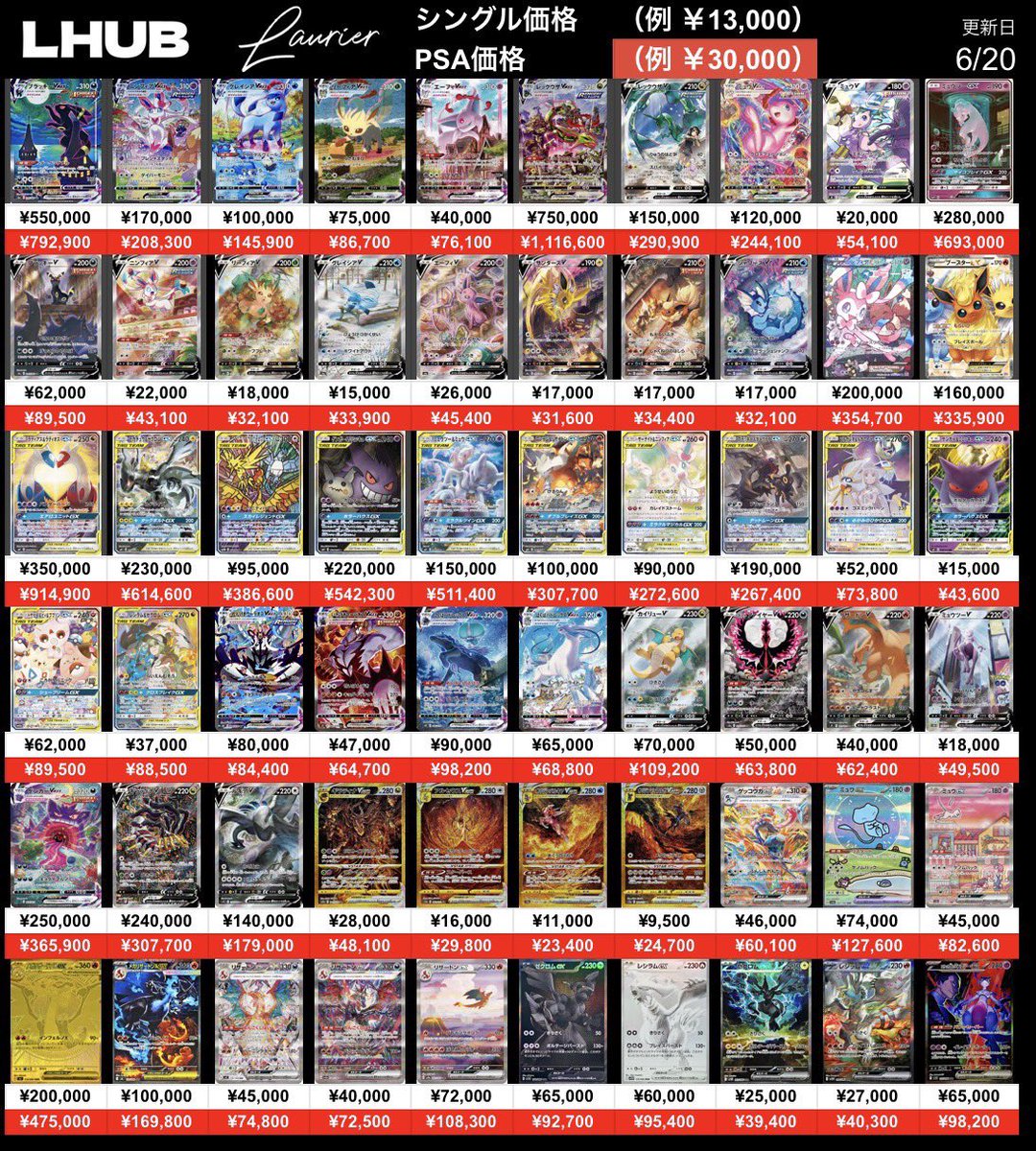 6月20日 13時OPEN🚪✨ 本日の買取表はこちら💁‍♀️ PSA10高価お買取し