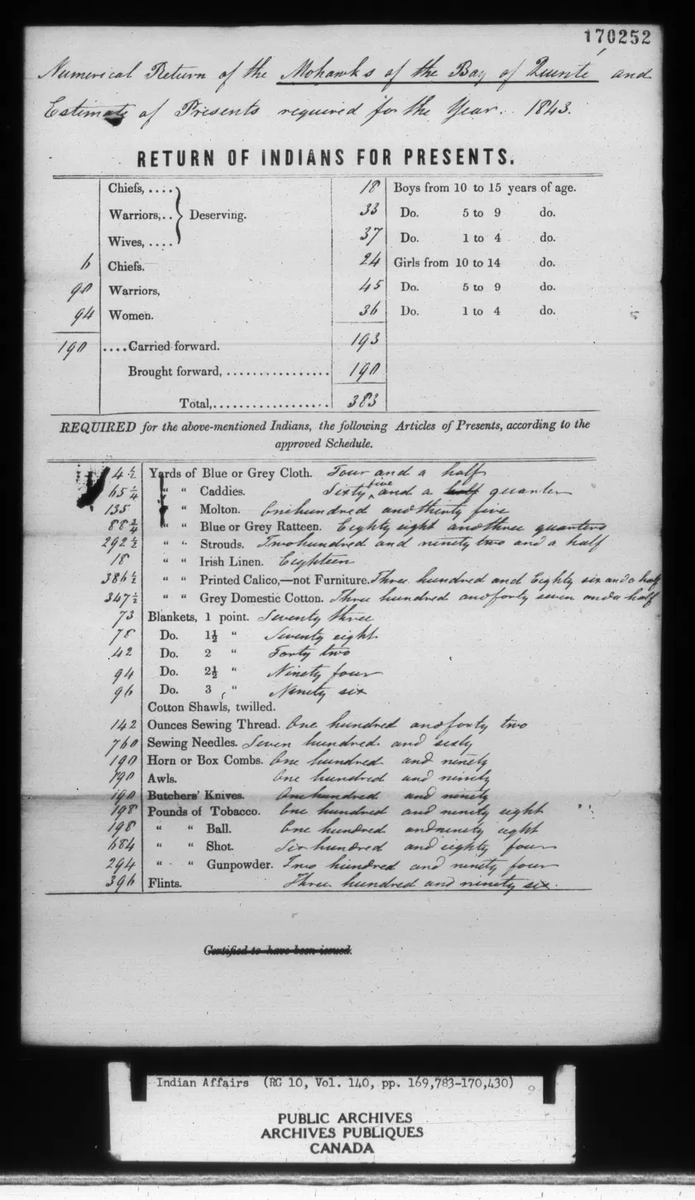TheReclamare's tweet photo. This is fascinating, (at least to me)
Its a 'Counting of Presents', from 1834

It was proper to offer presents to Tribes, and so govt did just that, but it was also a type of Census, counting Indians for presents

What most interesting is this is for the Mohawks. The Mohawks fought for the British and lost, and were driven from their homeland in New York. With the British Govt help they settled in Canada, taking land from other Indians, and essentially acting as "settlers". 

Never hear about this wrinkle, that Mohawks are not indigenous to Canada . . .