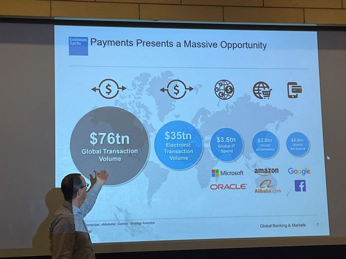 nancy1179974149's tweet photo. Our main discussion today focused on the potential of US fintech. The US has witnessed a gradual evolution from gold-based currencies to paper money, then to e-commerce and digital currencies, and now to cryptocurrencies. 
#DailyMeetings #Meetings #Conferences https://t.co/cxIwUxwvm6