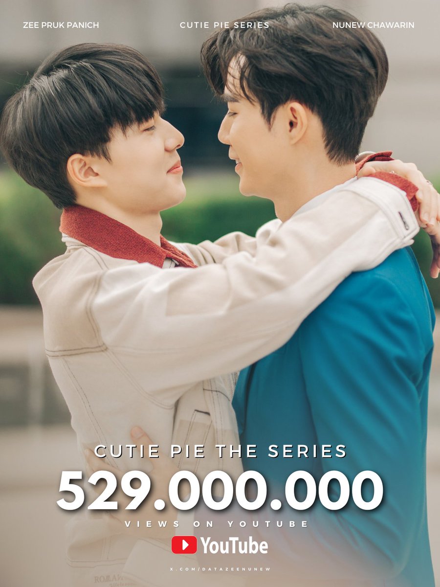 cutiepieseries has now surpassed 529 million views on YouTube