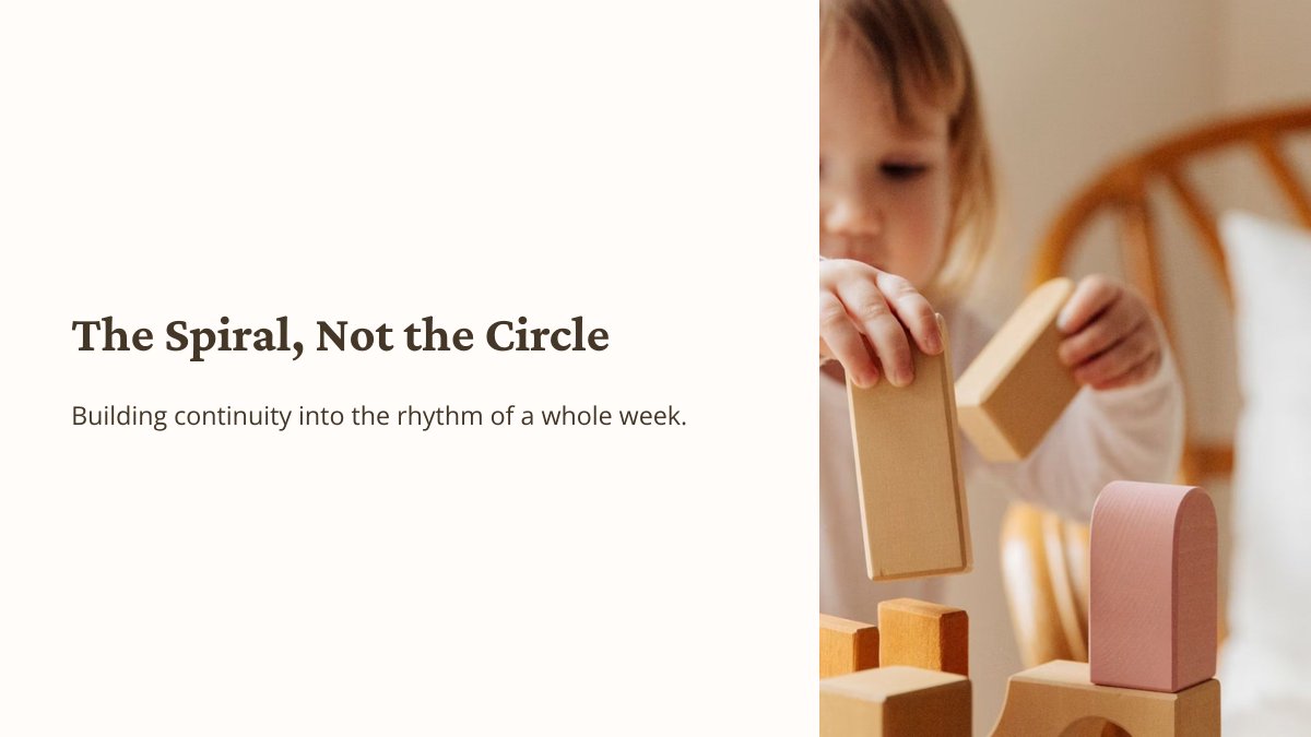 Spielgaben's tweet photo. Most homeschool routines run on a circle:

Same slot. Same effort. Back to zero each morning

Fröbel wanted something else — a spiral. Same position in the week but one level up. Tomorrow begins where today left off

The difference isn't your timetable

→ https://t.co/itGcgTiPqT https://t.co/mQcCGom3a6