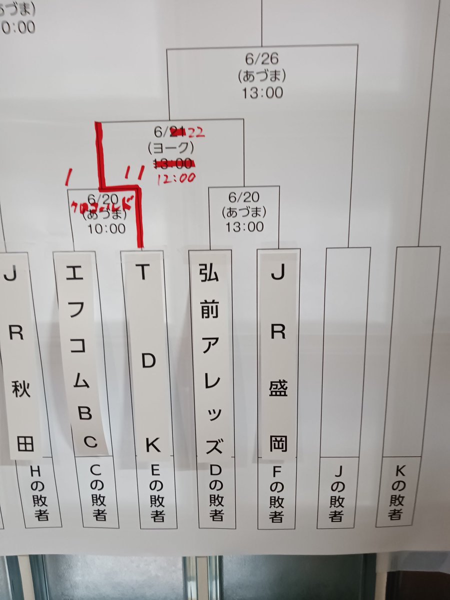 aizawa39's tweet photo. #第97回都市対抗野球第2次予選東北大会
#エフコムBC
#TDK
ご覧の通り
TDKのコールド勝ち
でした。
2試合目始まりましたが
雨が強くなってきました。 https://t.co/hFJ9s4jido