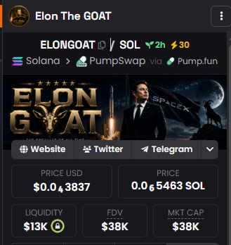 GoatGems's tweet photo. ⚡️500X BOOST IS PLANNED⚡️

Next 30x boost will be paid at 65k then 500x boost at 100k

WE ARE HERE FOR THE LONG TERM. LETS GET THE GOLDEN TICKER.

$ELONGOAT TO MILLIONS

9gVWVw7kfMaUoF7Qx2MFs7VJk3o35YG8sUG6pec7pump https://t.co/CEgYmAhmlm