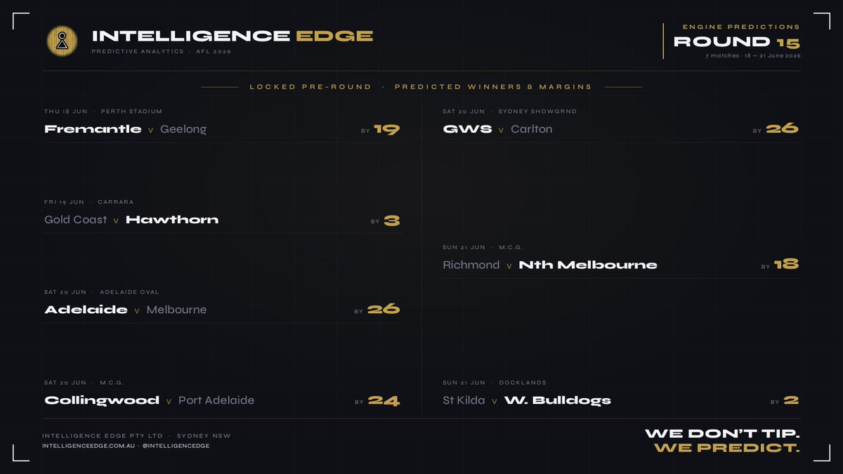 Intelligencedge tweet picture