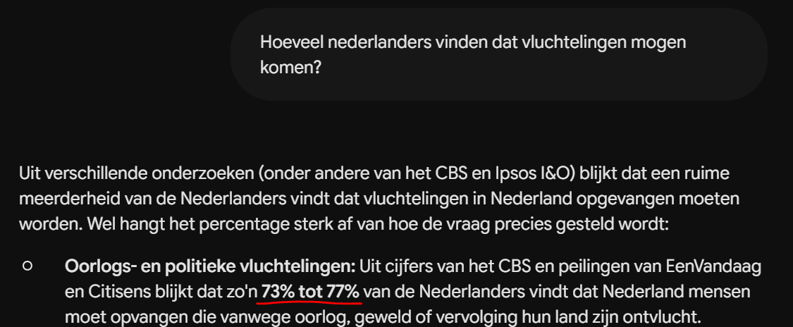 narserfatyuf's tweet photo. Goed om de feiten erbij te pakken: een ruime meerderheid van de Nederlanders staat gewoon achter de opvang van mensen die vluchten voor oorlog en geweld. https://t.co/aUruc7b8EW