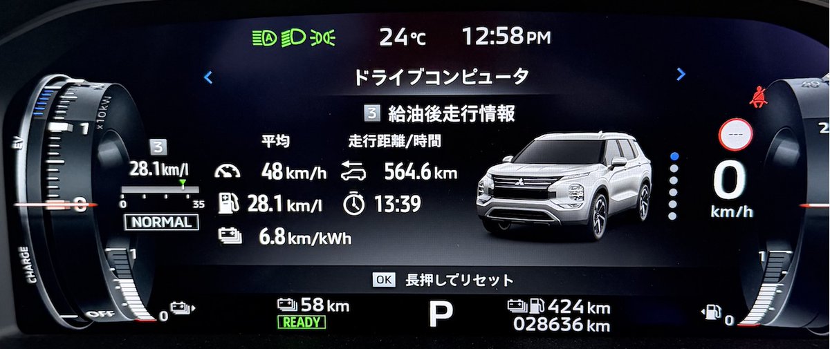 BlueTecE350's tweet photo. 564.6km走行して20.72L給油（満タン法）
太陽光で約58kWh充電

15km/Lとすると4.4km/h
5km/kwhなら13.3km/L

それにしても分かり難いアウトランダーPHEVのマルチインフォメーションディスプレイ https://t.co/cbTPoxmFR0