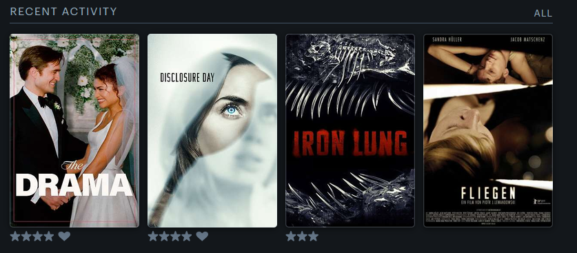 likeleylines's tweet photo. catching up with this year's releases! https://t.co/AtQ3PsWGPn