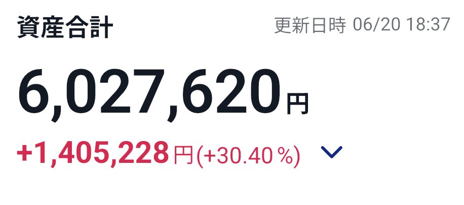 jmaieh's tweet photo. 今日は含み益が140万円になった。
最近は数日で10万円くらいのペースで増えていく。
去年10月の高市さんが首相になりそうな頃から日経平均を多めに買うようにしてみたら、ちょっとずつ成果が出てきた。 https://t.co/KQCccFxXIb