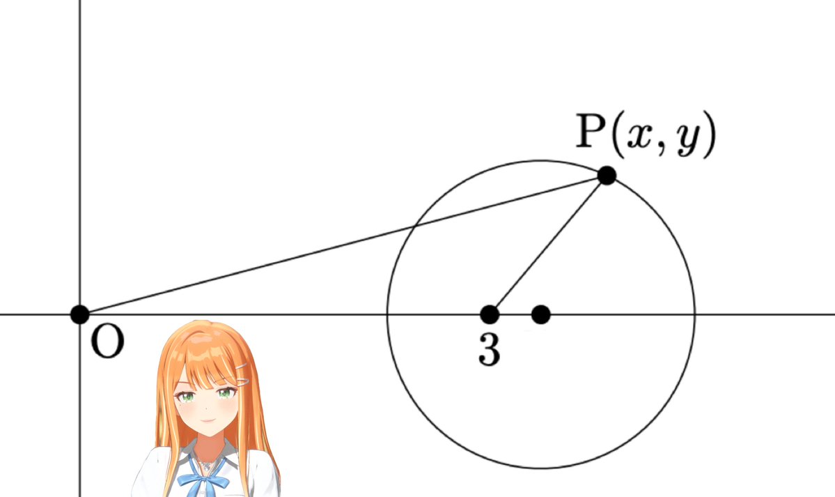 初星学園大学受験bot tweet media
