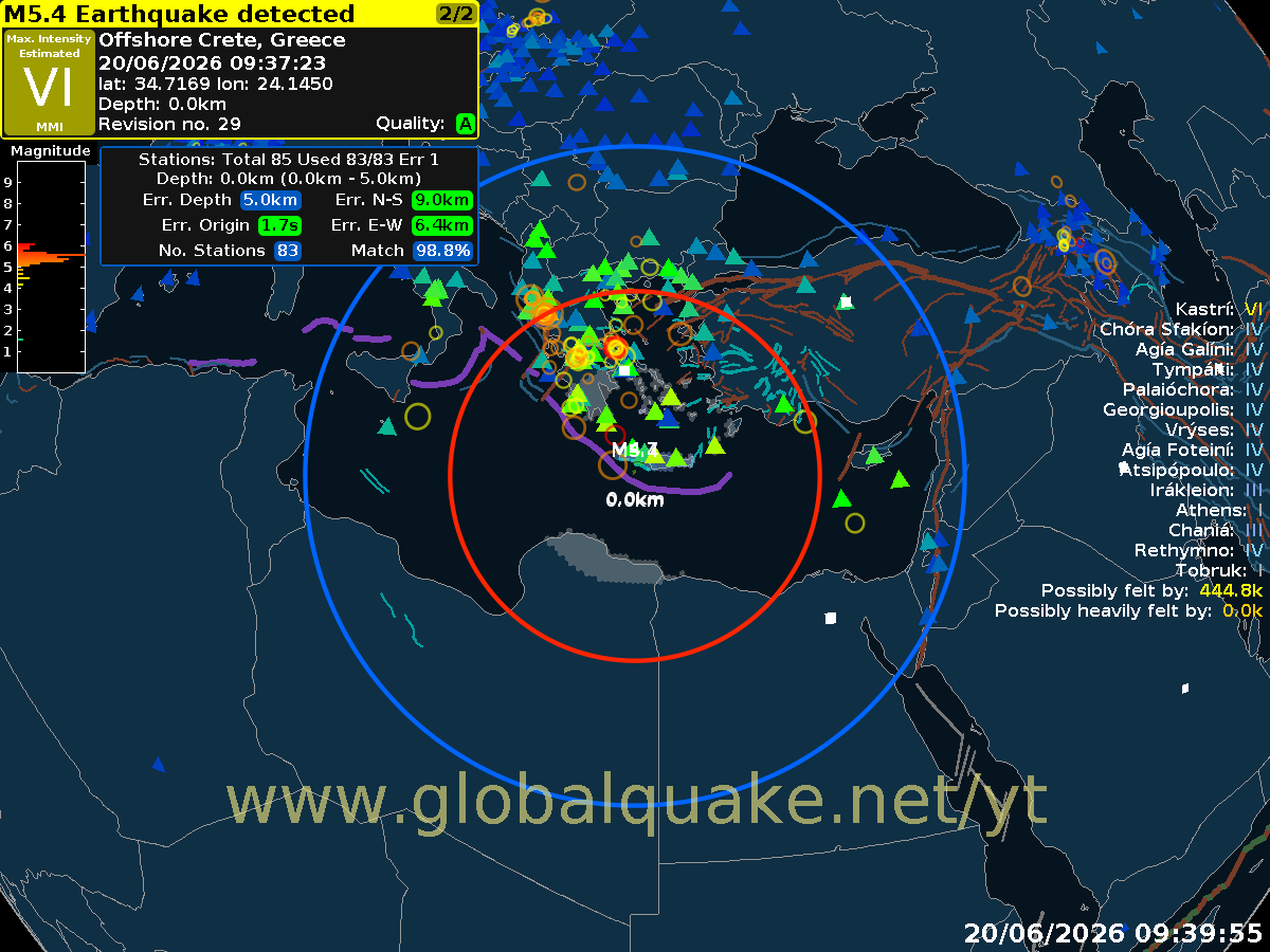 Global_Quake's tweet photo. Preliminary: M5.4 Earthquake -  Crete, Greece

#σεισμός https://t.co/ZSvqggc8tK