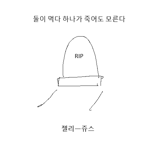 ID_Coherent's tweet photo. @J3lly_Juic3 너무맛있어서....... https://t.co/kXilANyI3Q