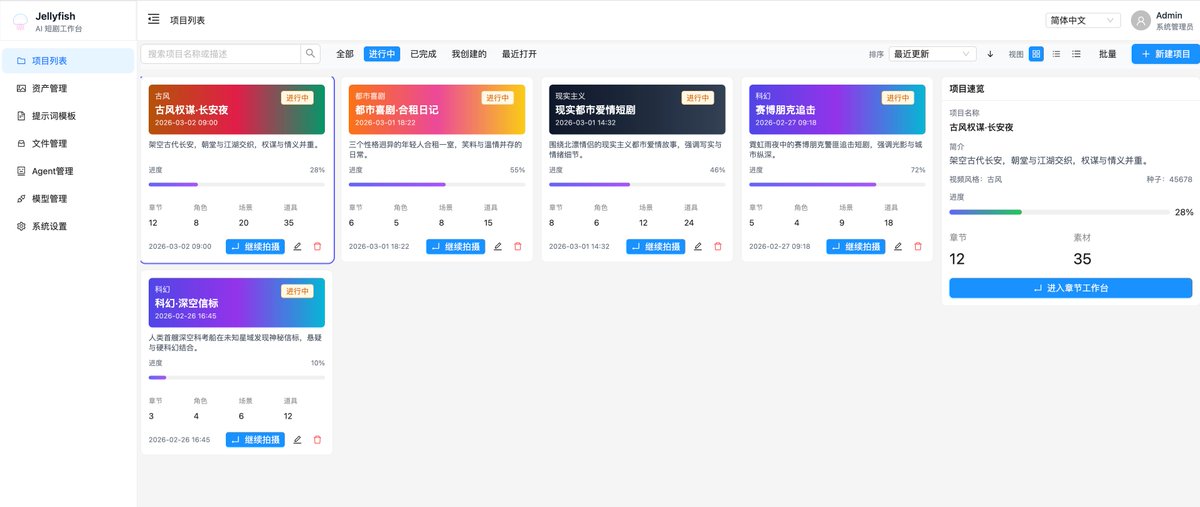 denziideng's tweet photo. 我的天，零基础、无团队，竟在红果靠AI短剧逆袭460万粉丝，爆款狂轰5300万播放！😱💥

研究发现，这哥们就用了这款神器：👉Jellyfish，中文称水母。说白了，它就是全自动AI短剧工厂，输入剧本直接吐出成片，效率杠杠的！

🌟核心亮点：

📌角色永不变脸：种子+资产库三层锁死，彻底解决AI短剧绝症。

📌多模型全打通：MJ、Kling、Runway自由切换，谁好用调谁。

📌一条龙不折腾：拆分镜、生视频、内置剪辑台，一键��竖屏。

🛠️怎么用：
Docker一键部署➔粘进剧本➔AI建资产、调分镜➔直接导出成片。

💻GitHub：
https://t.co/r1n3r2CuhV

💬短剧拼的就是产能，用这个开源工具出片快，效率翻倍，快转给想搞副业的朋友们！👇

#AI短剧 #开源神器 #工具分享 #短视频