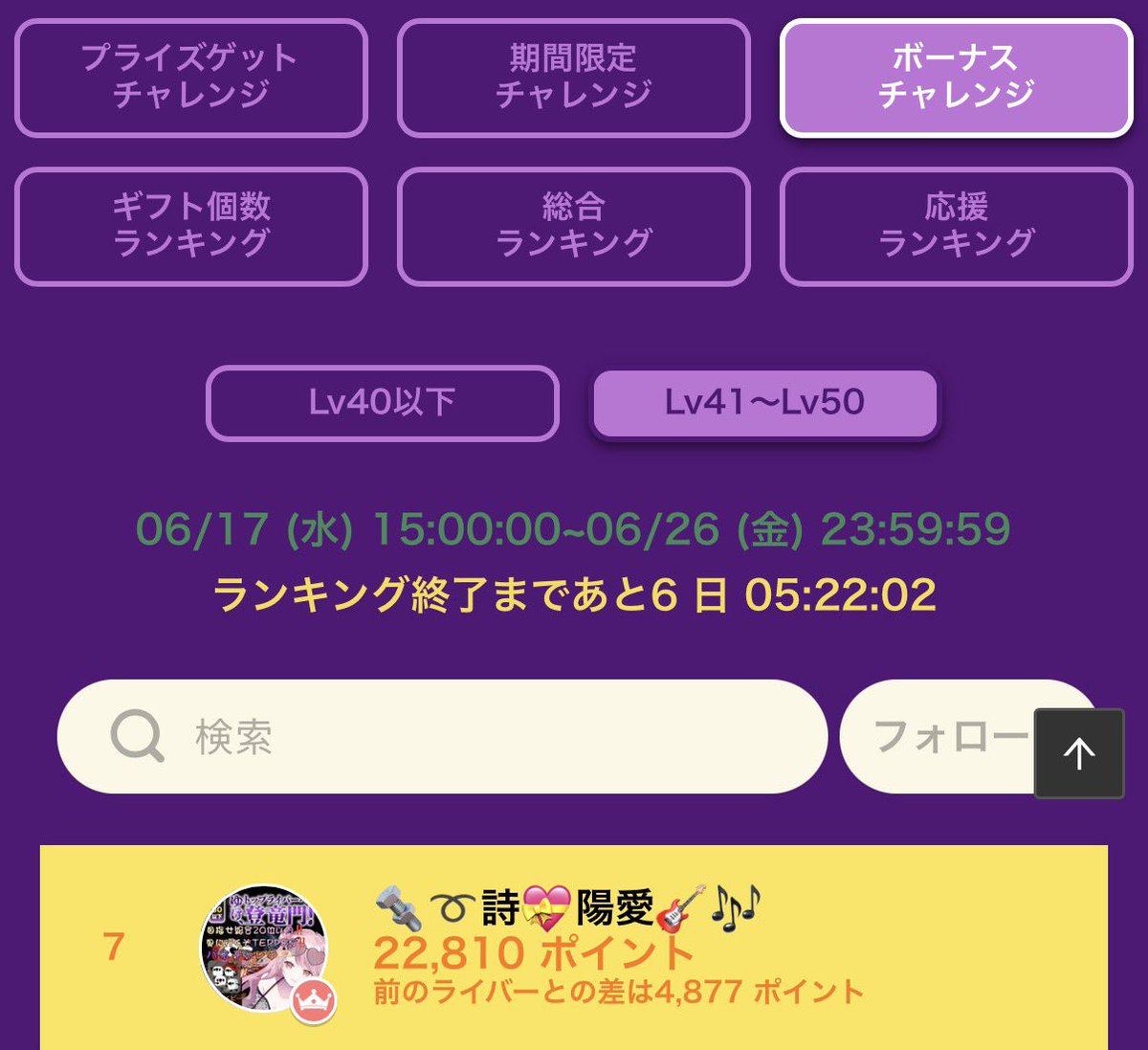 hinata_vsinger's tweet photo. 登竜門、現在のランキングはコチラ⬇️⬇️
ボーナスチャレンジ▷▶7位
期間限定チャレンジ▷▶17位
総合ランキング▷▶25位
毎日毎日みんなが応援してくれてるおかげで、総合20位以内の目標に少しずつ近づけてます🥰ありがとう！！
来週は月夜の音楽会もあるし、まだまだ走っていくからねっ☺️💕 https://t.co/5hGpdZ0Fbj