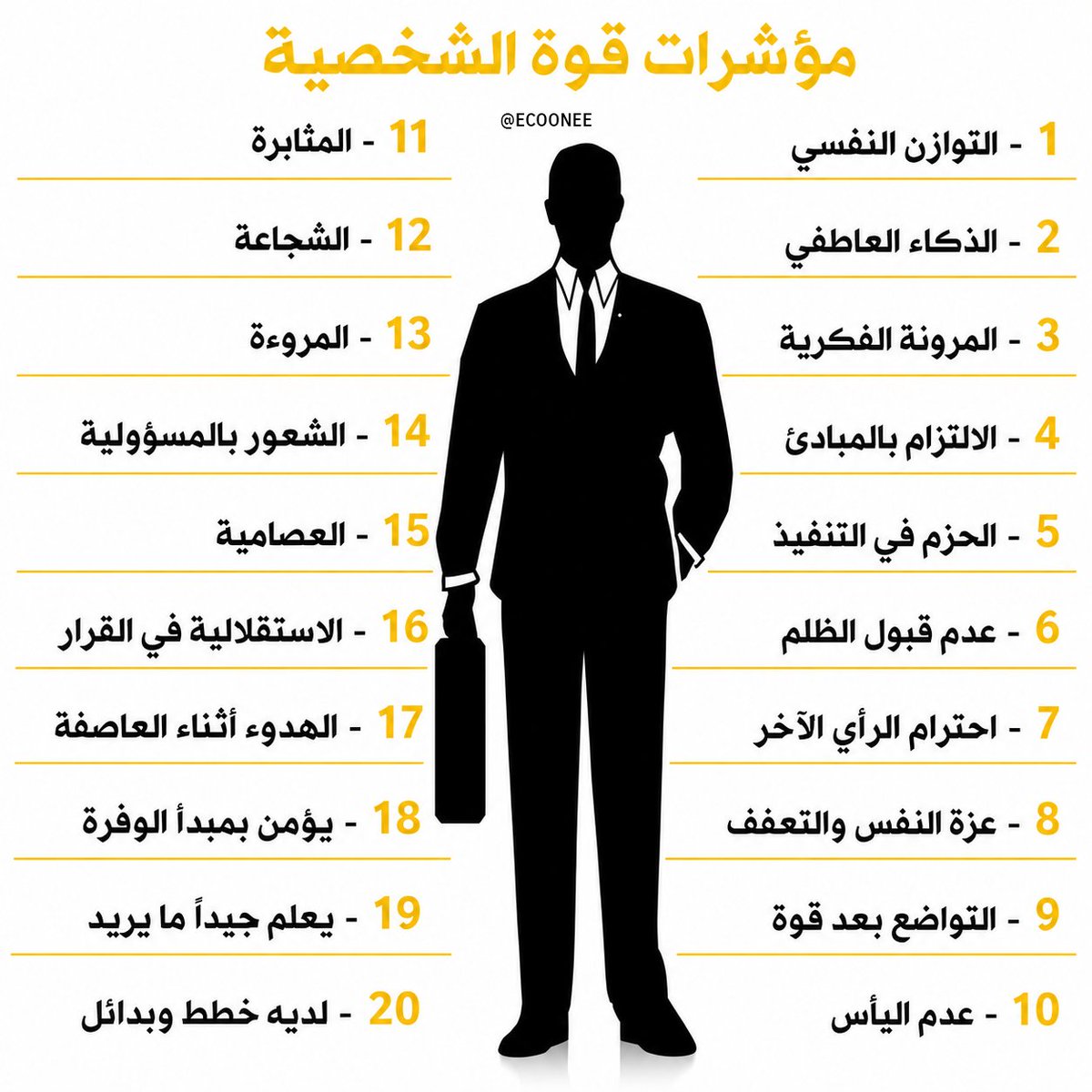 بندر المسند tweet media