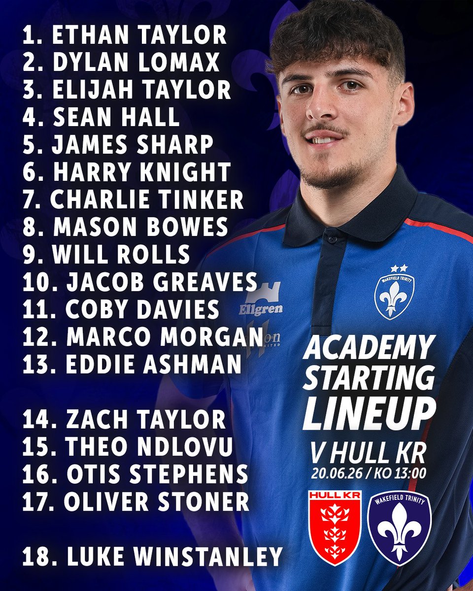 WTrinityRL's tweet photo. 🏉 A trip over to the other side of Hull for our Academy side today!

They head to Sewell Group Craven Park to face Hull KR at 1pm!

Here is how they will line up!

#UpTheTrin https://t.co/of9t4Cihkl