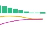 BENT0U's tweet photo. 画像はBTCのUSDT建て4、12時間足です。

現在18:58。
17:00更新で4時間足MACDがゴールデンクロス確定⭕
DC間近だった12時間足MACDがやや跳ねてきています🐬
まだ油断できない状況ですが、素直に4時間足GC確定を決めたのは大きい。
続いて6時間足を見ていきます。
#XRP #LUNC https://t.co/8ciKwosYiV
