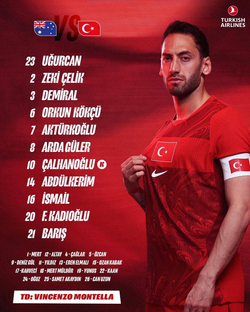 grafikherif's tweet photo. Tarihin en önemli kupalarından birinde tasarımcısından , götürülen kadrosuna kadar “ birilerinin hep birileri“ oralarda olsun diye rezil olup dönüyoruz. 

Liyakat, her yerde liyakat..

Yazıklar olsun.. https://t.co/O6bUTRN5Qa
