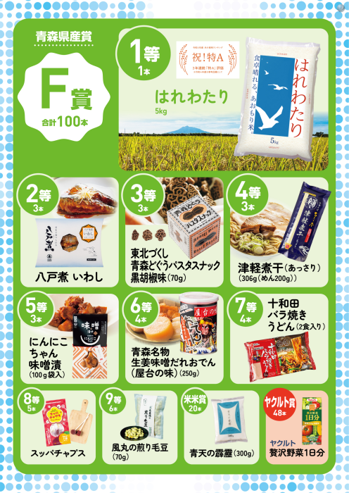ダイナムむつ店 tweet media