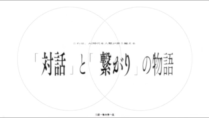 trinity_nexus_'s tweet photo. ゲーム開発を並行してコンセプトムービーの作成も進んでいます！
今はラフ動画の段階ですが、スクショでその雰囲気をお伝えします。

動画を担当��てくださるのは、Aifa @amour_AIFA さん。
高い表現力でサンイチの世界をより鮮明にドラマティックに伝えてくれます。

#ゲーム開発 #indiegame https://t.co/RRum2bEtSS