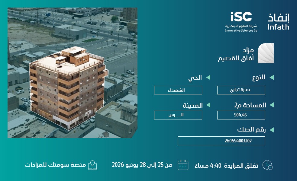 ISCarabia's tweet photo. فرصة #عقارية
- عمارة سكني تجاري  بمدينة الرس حي الشهداء 
 مزاد #آفاق_القصيم

- يبدأ المزاد يوم الخميس القادم 25 يونيو 2026 م

- بروفايل المزاد : https://t.co/OEqZirUBk2

- للتسجيل في المزاد : https://t.co/OEqZirUBk2

- للاستفسار : #العلوم_الإبتكارية_للمزادات 0583817777

@infathcare_sa

@infath_sa