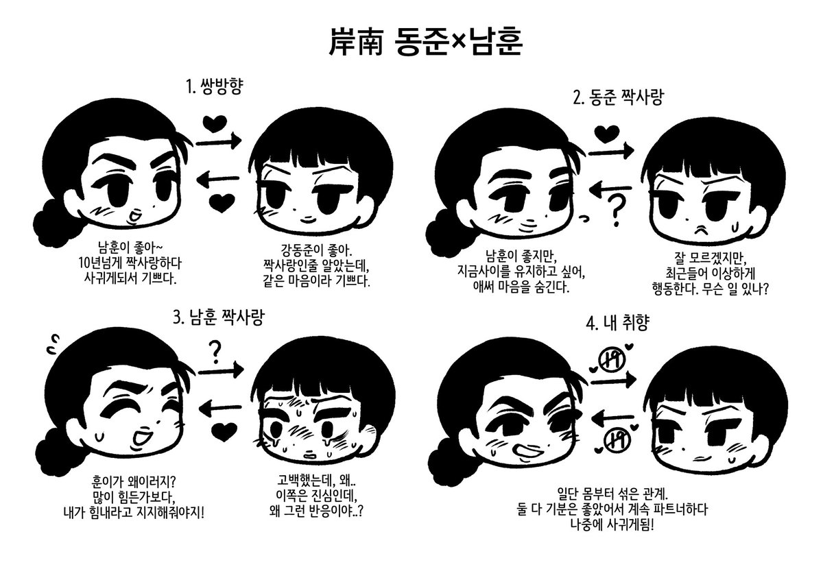 Teyteyyy13579's tweet photo. 내 동준남훈 취향 다 모아봄 https://t.co/b9jF0QQTna