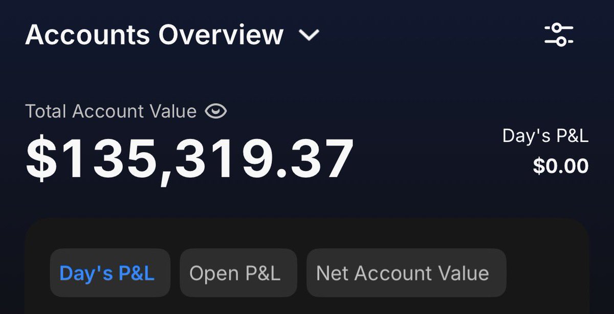 voss_jon1234's tweet photo. Tracking my trading/investing journey here. Will try to post daily on my journey to $1m.

$qqq #stockmarket #portfolio https://t.co/YI0aDInOUS