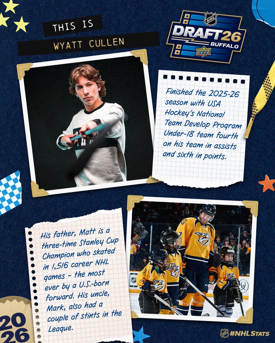 NHL Public Relations tweet media