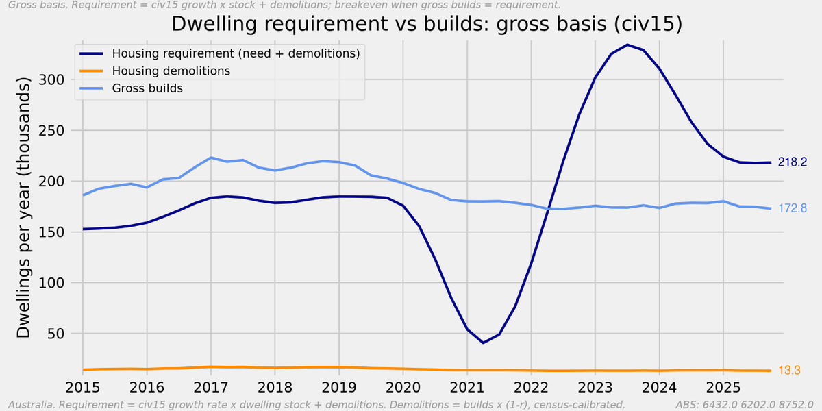 Mark_Graph tweet picture