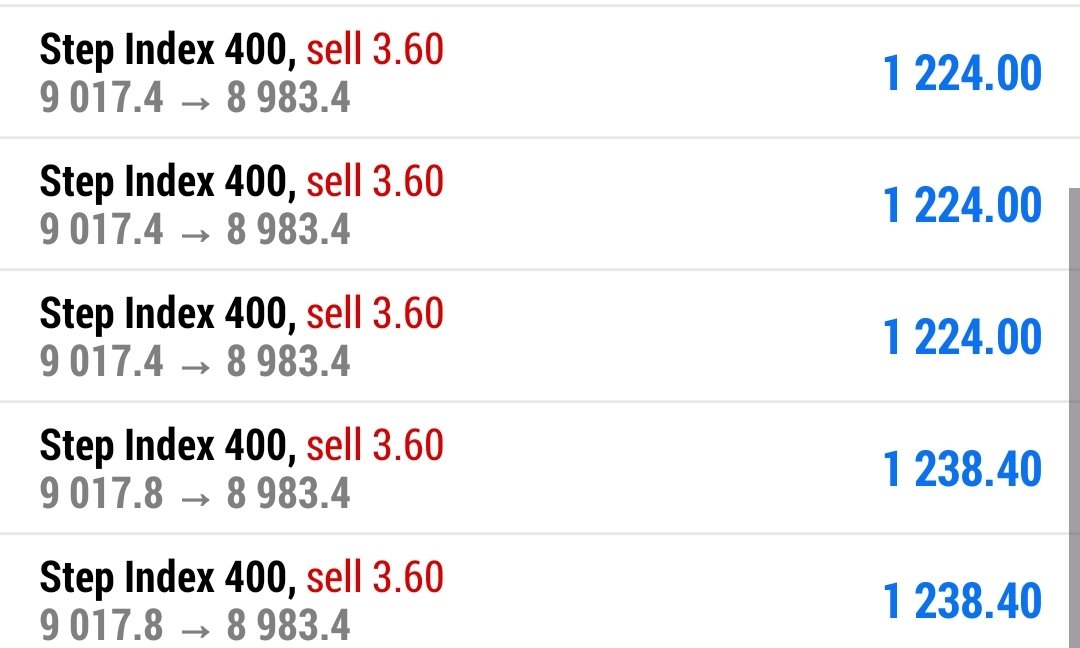Ibrahimfx01's tweet photo. #StepIndex 400 Sell trade Running Successfully in Profit 📊
Check Guys And Enjoy Your Profits 🔥🔥🔥 https://t.co/okradcHC52