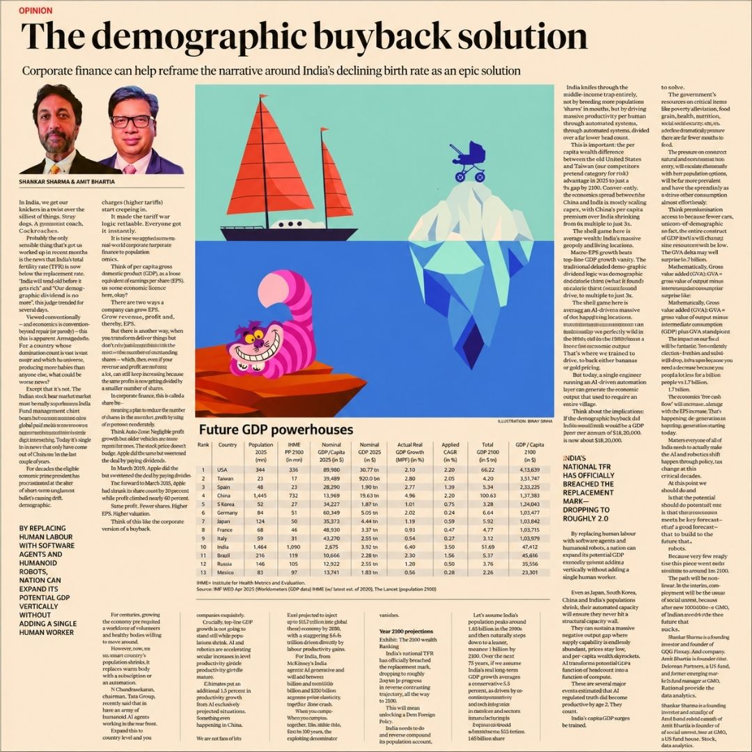 GQFinXray's tweet photo. Ever thought of per Capita GDP as a nation "s EPS?! Well, read this piece by Shankar Sharma &amp; Amit Bhartia, and your perspective on population decline will change forever!

Do let us know what you think!

https://t.co/dPJMalIzHB

@1shankarsharma https://t.co/XpBc9aw0RP
