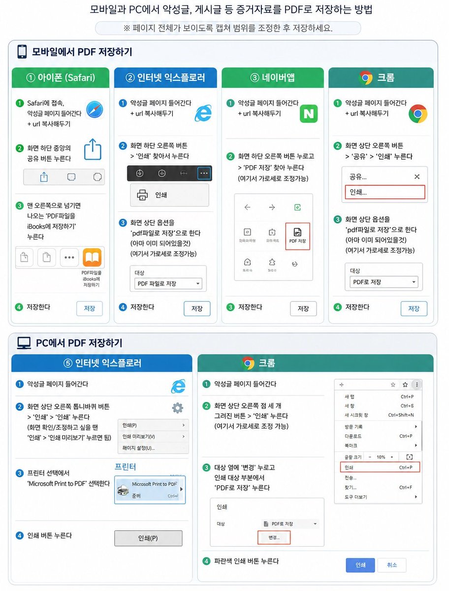 HANAS21204's tweet photo. 스핀이 와서 간단히 정리해봅니다•••
구체적이고 상세한 고소 공지를 하루 빨리 띄워주길 바라며🥲

1️⃣'하이브 아티스트 권익 침해 제보’ 사이트 제보
https://t.co/YUl8cozOhO
*IP 주소 필수x PDF 없이 캡쳐��도 간단히 ��수 가능

2️⃣위법 사례 메일 접수 방법
1. 접수처: protect_koz@kozent.com
2. 접수양식
- 메일 제목: [아티스트명] 악성 게시물 신고
- 메일 내용
1) 게시 일자: 년 월 일 시
2) 게시물 플랫폼 및 URL:
3) 게시물 작성자(닉네임, ID, 인적정보 등):
4) 게시물 IP 주소:
5) 내용:
6) 기타: 사진, 동영상, 그 외 게시물 캡처 등의 첨부파일
* 문제가 되는 내용이 전부 나올 수 있도록 전체 화면으로 캡처하되 인터넷 주소(URL)가 보이도록 부탁드립니다.
* 내용이 길어서 한 번에 보이지 않을 때에는 해당 내용을 잘 구분하여 연속성을 알 수 있도록 해주시면 감사하겠습니다.

➡️악성 게시글 PDF 따는 법 -> 이미지 참고, 모르겠는 건 인터넷 더 검색해보기!
* PDF 따는 이유: 게시글이 삭제•수정 되어도 원본 증거를 보존할 수 있고 작성 내용, URL, 작성 시점을 한번에 자료로 보관할 수 있기 때문